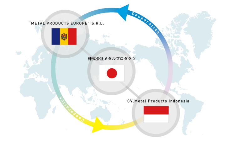 メタプロ-1.png